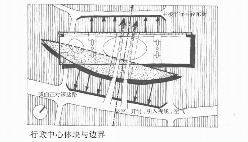 盐田行政文化中心效果图4